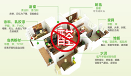 裝修除甲醛最好方法和技術有哪些？